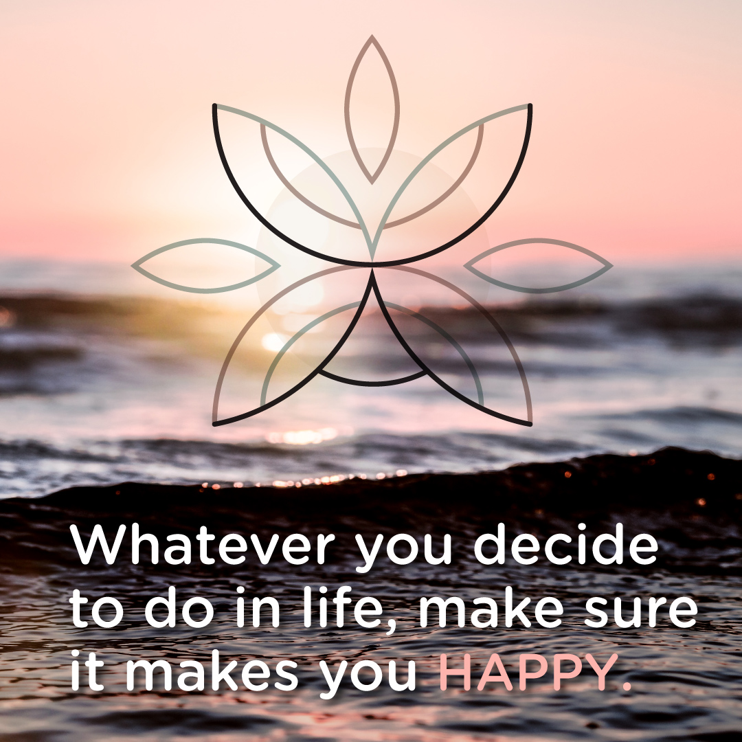 What Do You Believe?
